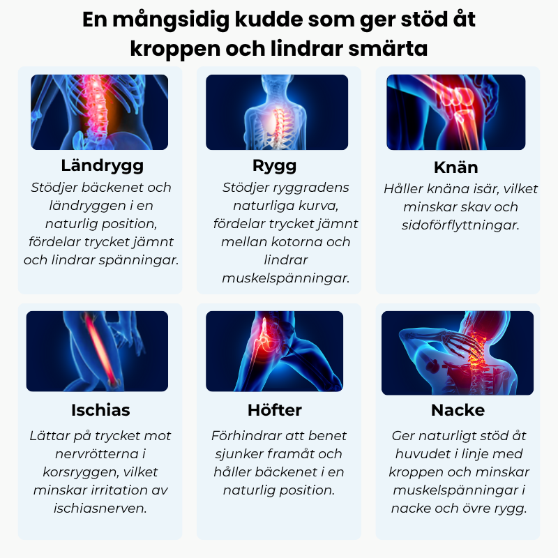 SILENE™ Ortopedisk knäkudde