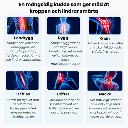 SILENE Ortopedisk knäkudde 2.0