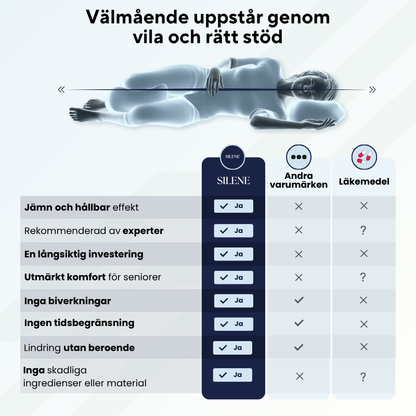 SILENE Ortopedisk knäkudde 2.0